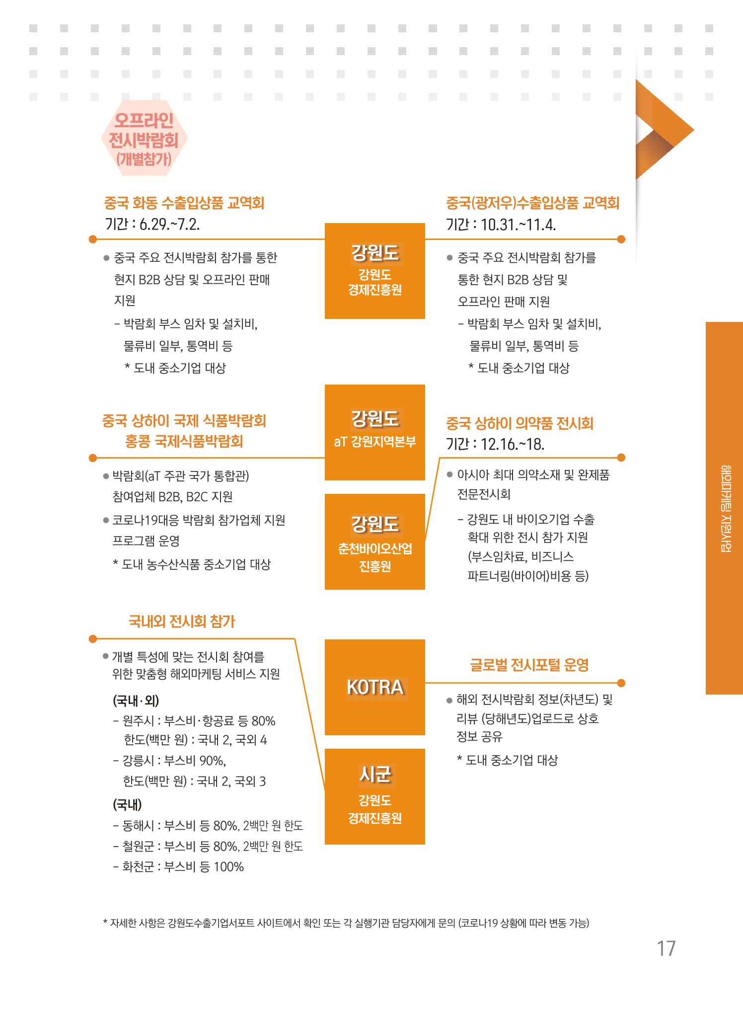 2021 강원수출 날아보자 17페이지