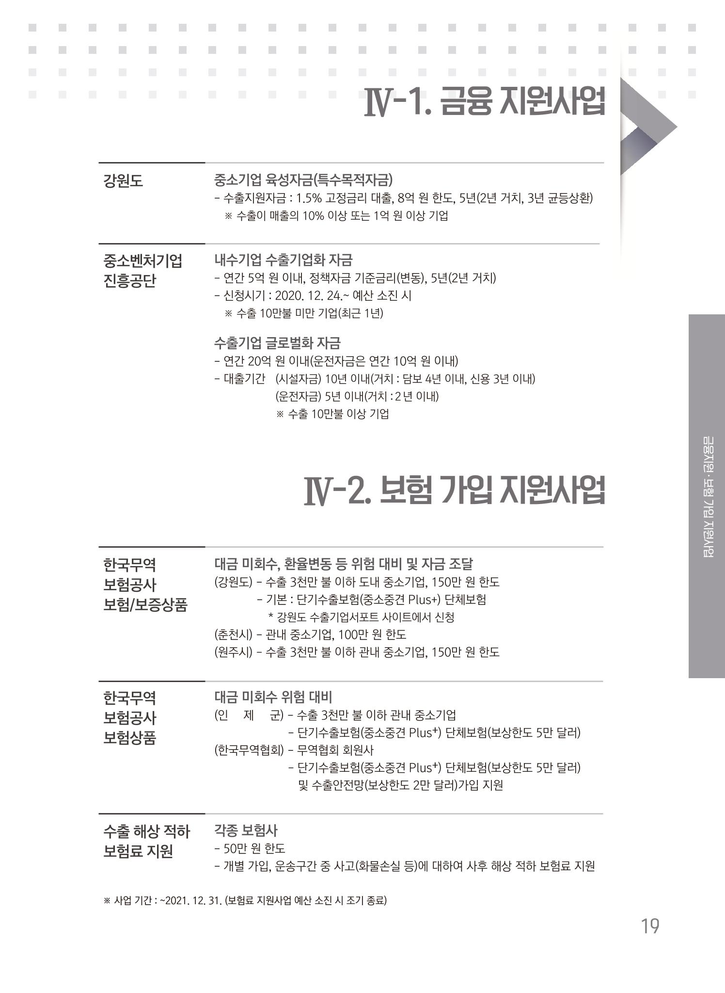 2021 강원수출 날아보자 19페이지