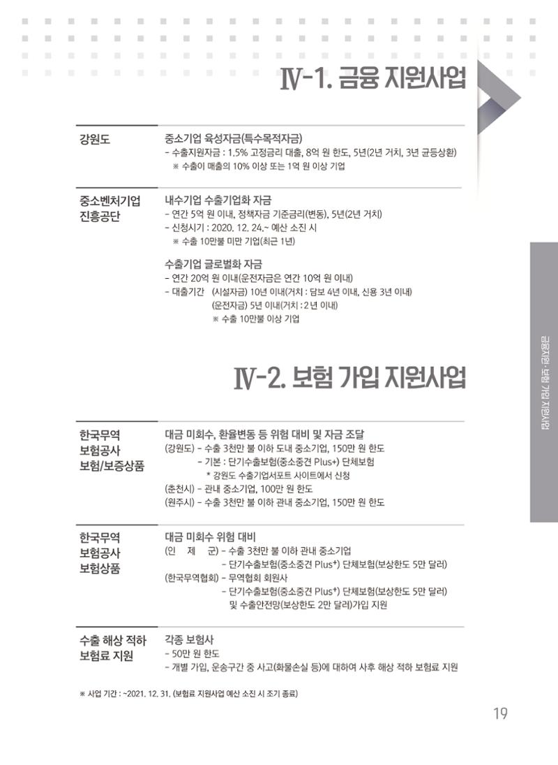 2021 강원수출 날아보자 19페이지