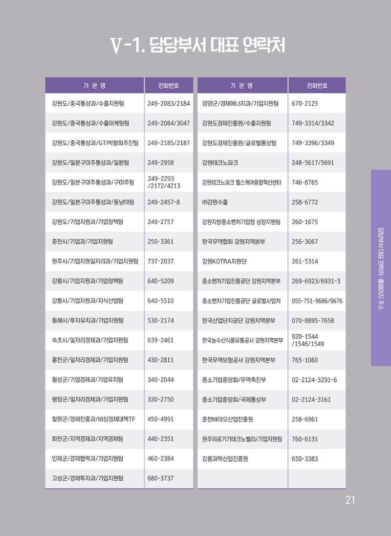2021 강원수출 날아보자 21페이지