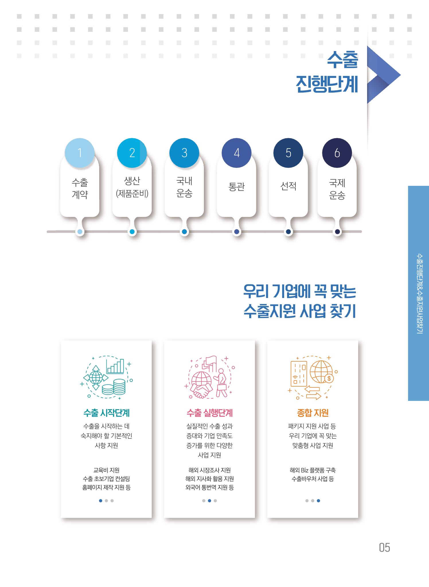 2021 강원수출 날아보자 5페이지