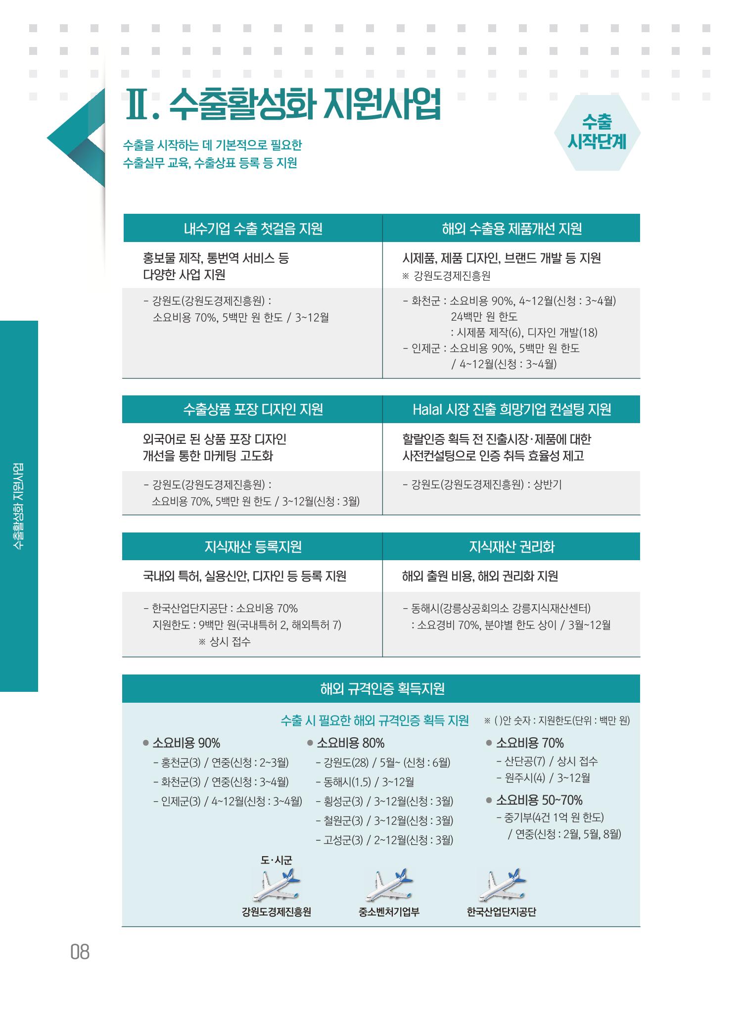 2021 강원수출 날아보자 8페이지