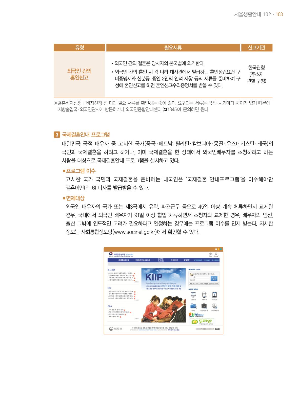 2021 외국인에게 꼭 필요한 서울생활안내 102페이지