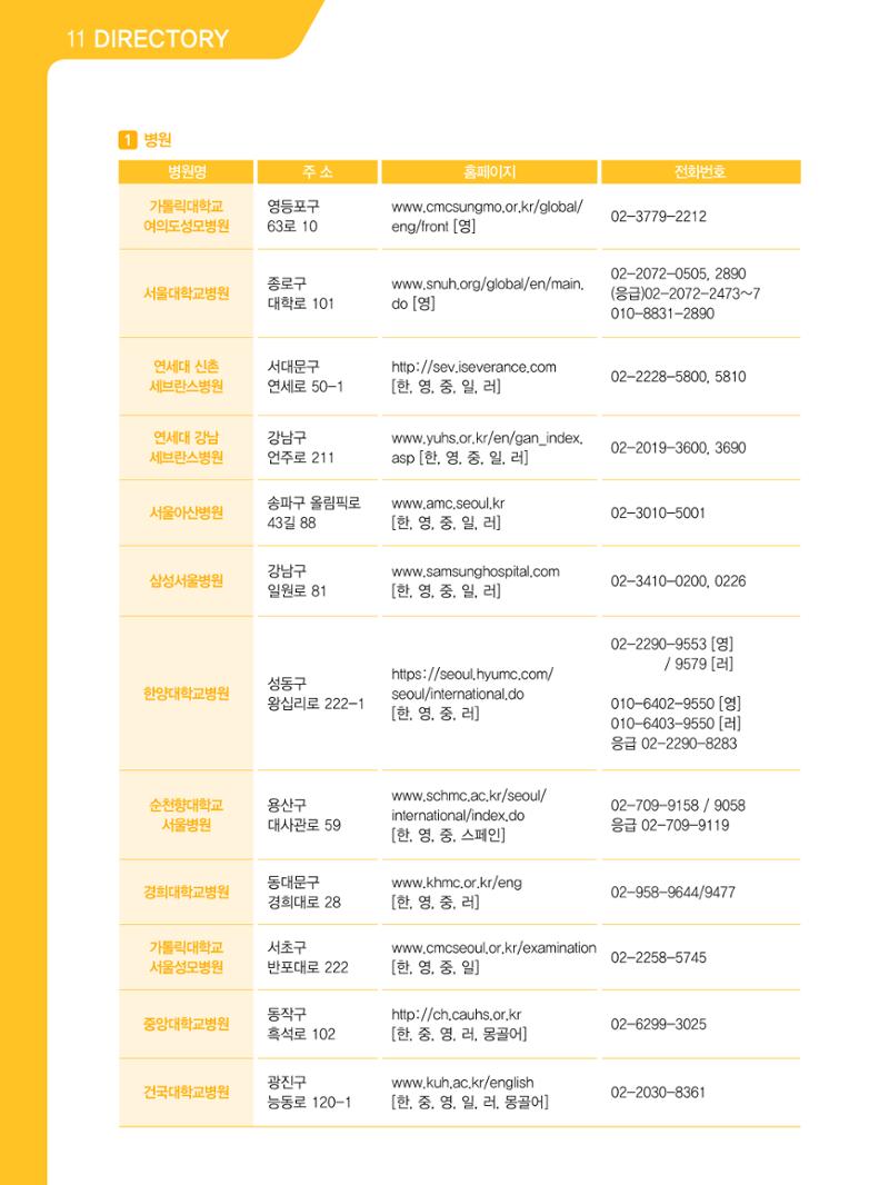 2021 외국인에게 꼭 필요한 서울생활안내 111페이지