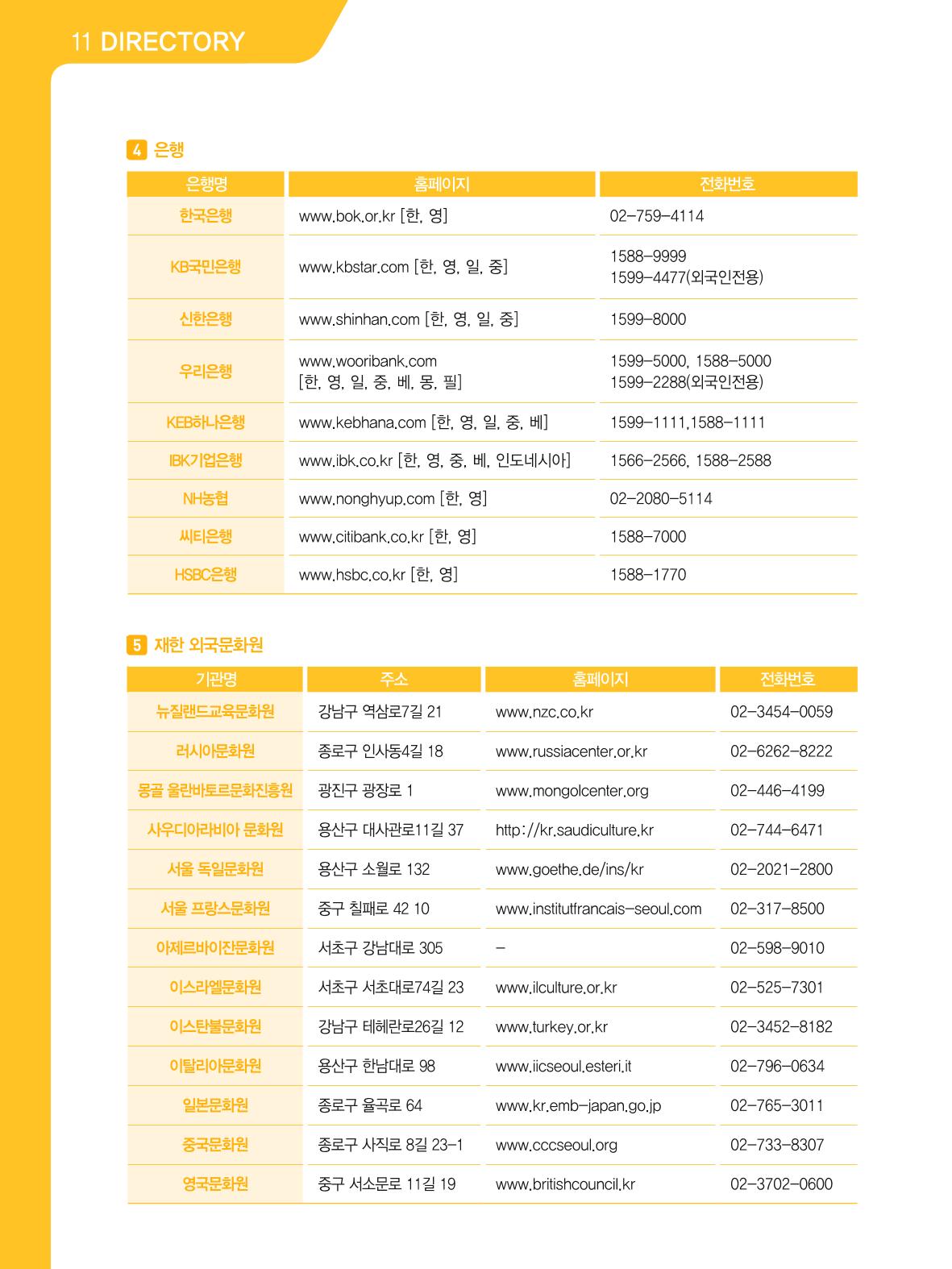 2021 외국인에게 꼭 필요한 서울생활안내 115페이지