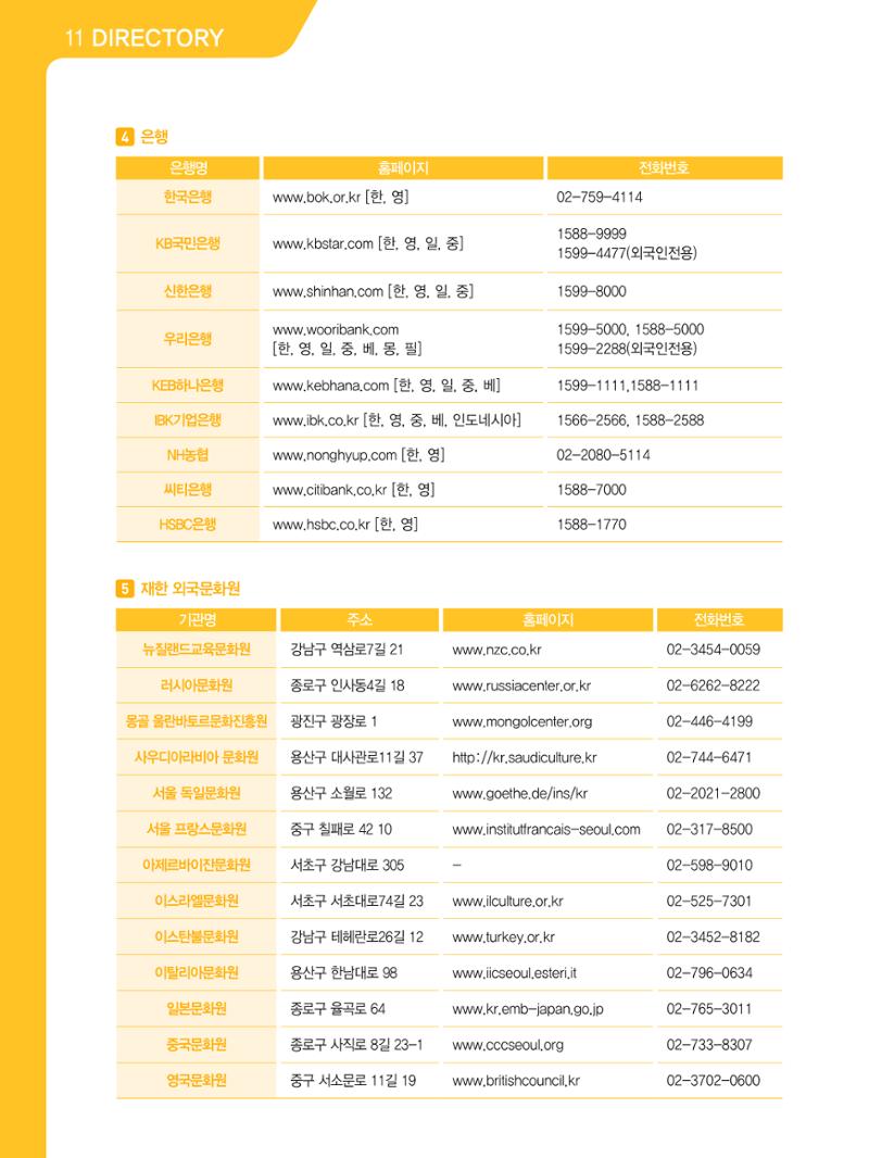 2021 외국인에게 꼭 필요한 서울생활안내 115페이지