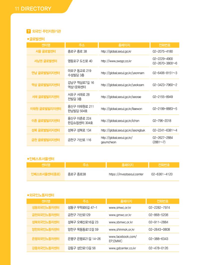 2021 외국인에게 꼭 필요한 서울생활안내 117페이지