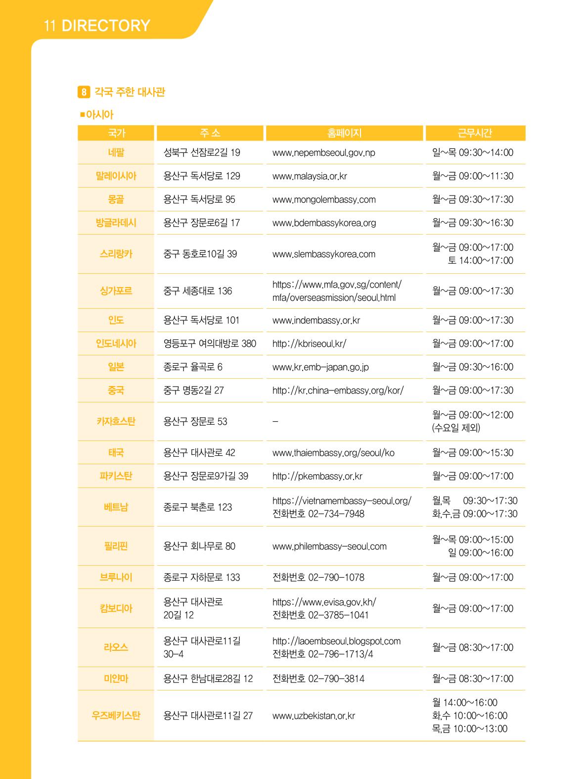 2021 외국인에게 꼭 필요한 서울생활안내 119페이지