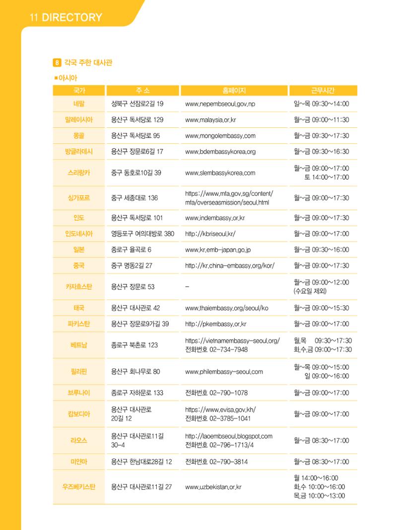 2021 외국인에게 꼭 필요한 서울생활안내 119페이지