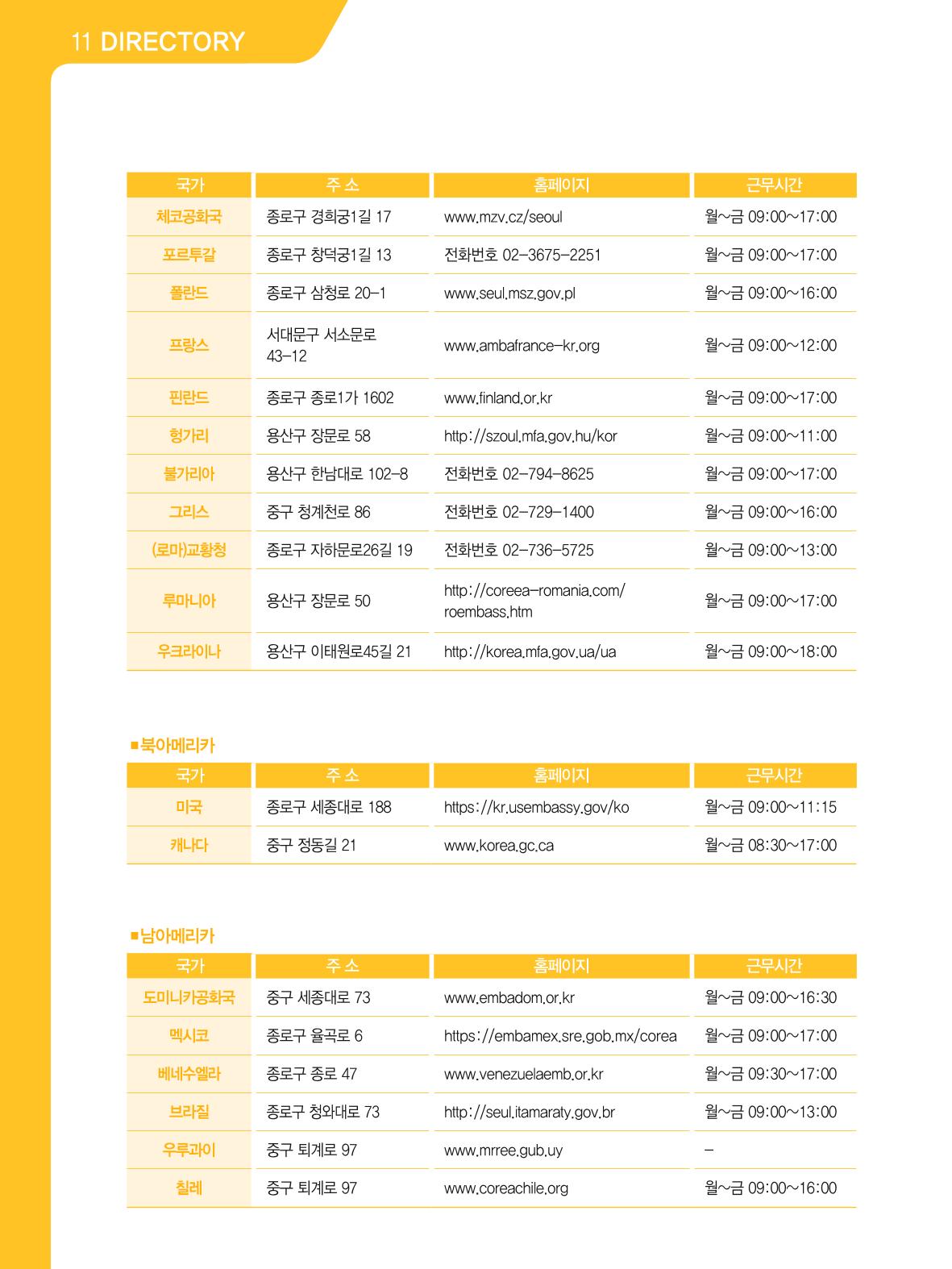 2021 외국인에게 꼭 필요한 서울생활안내 121페이지