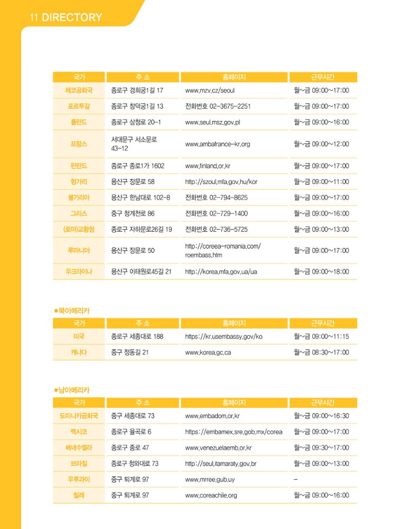 2021 외국인에게 꼭 필요한 서울생활안내 121페이지