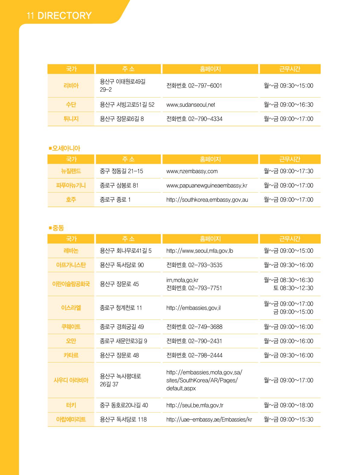 2021 외국인에게 꼭 필요한 서울생활안내 123페이지