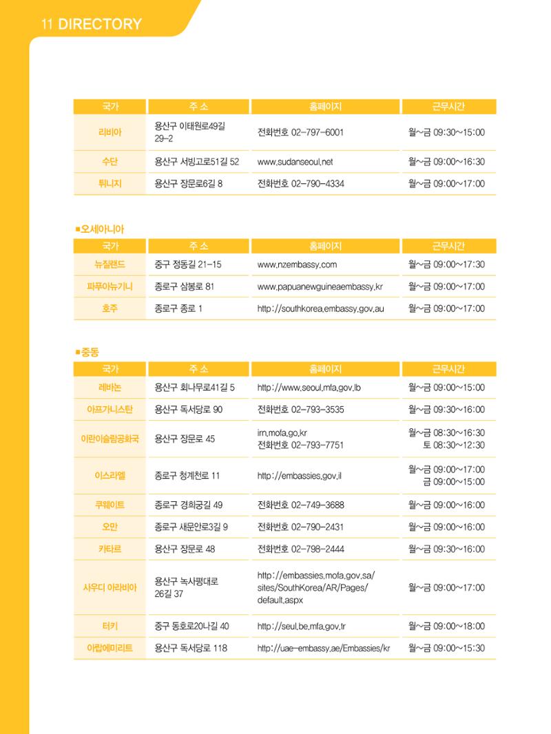 2021 외국인에게 꼭 필요한 서울생활안내 123페이지