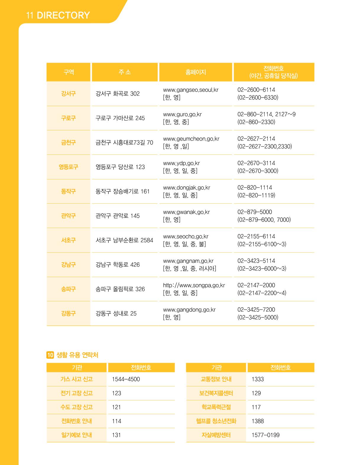 2021 외국인에게 꼭 필요한 서울생활안내 125페이지