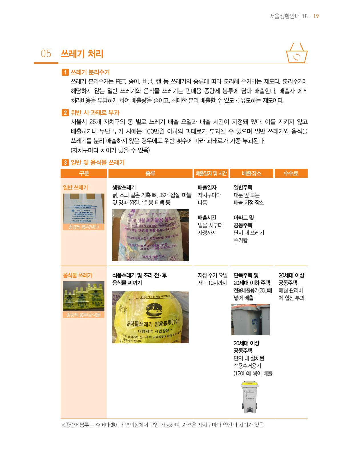 2021 외국인에게 꼭 필요한 서울생활안내 18페이지