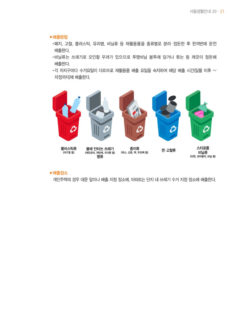 2021 외국인에게 꼭 필요한 서울생활안내 20페이지