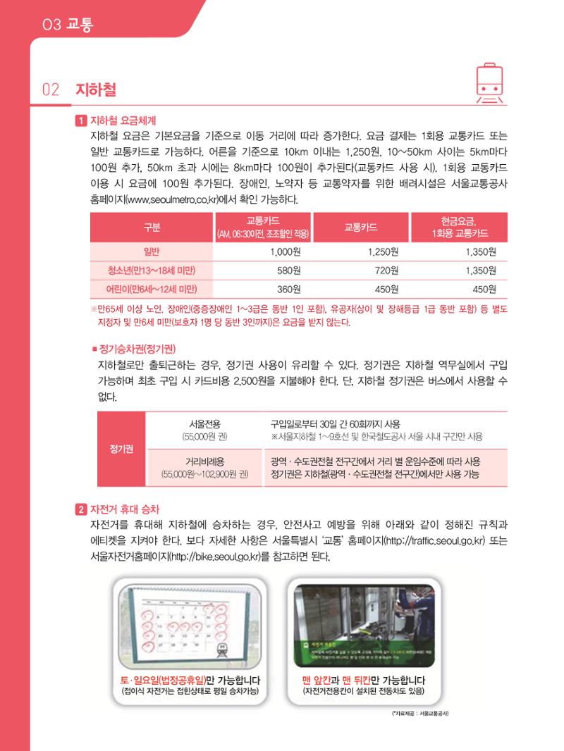 2021 외국인에게 꼭 필요한 서울생활안내 29페이지