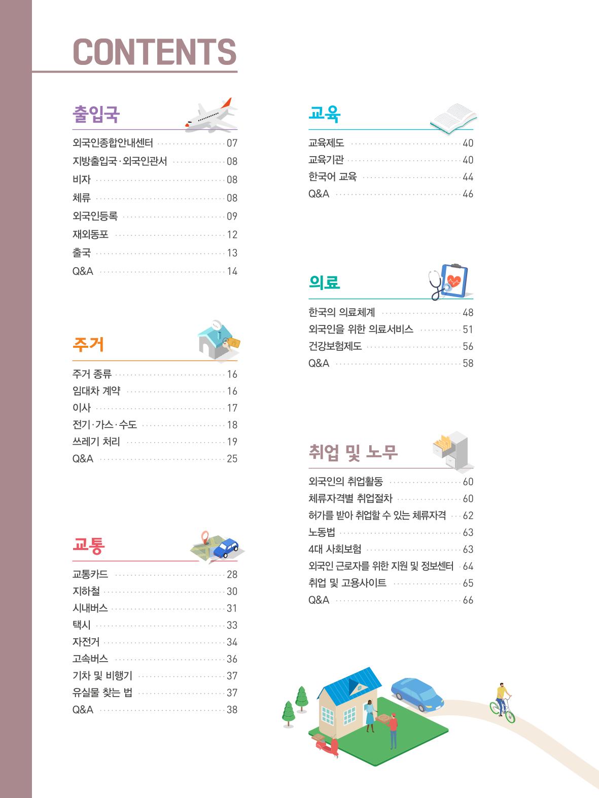 2021 외국인에게 꼭 필요한 서울생활안내 3페이지