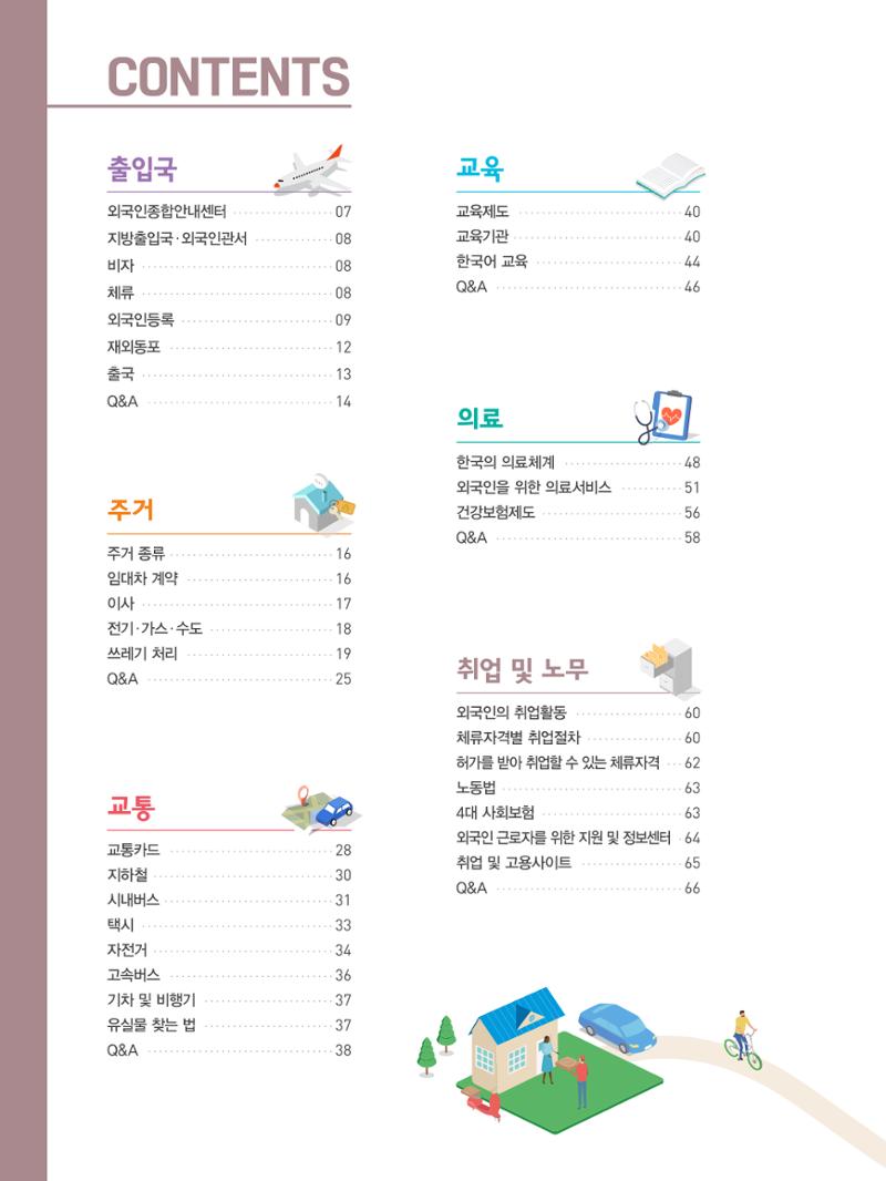 2021 외국인에게 꼭 필요한 서울생활안내 3페이지