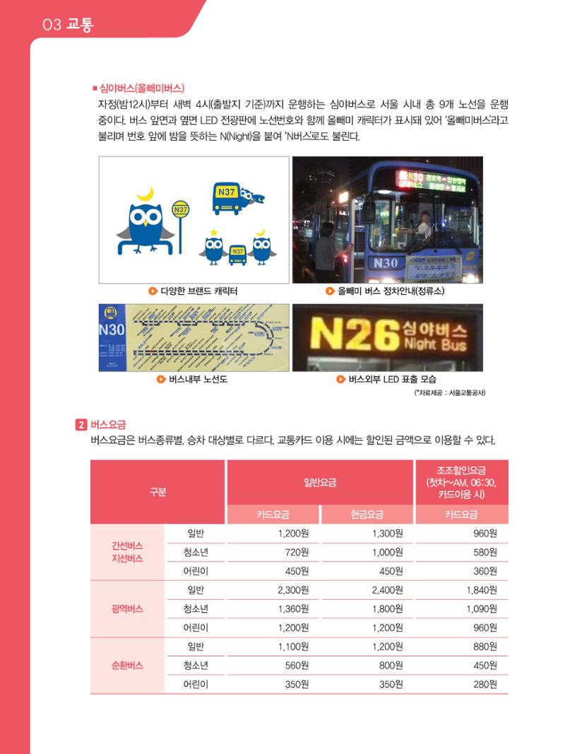 2021 외국인에게 꼭 필요한 서울생활안내 31페이지