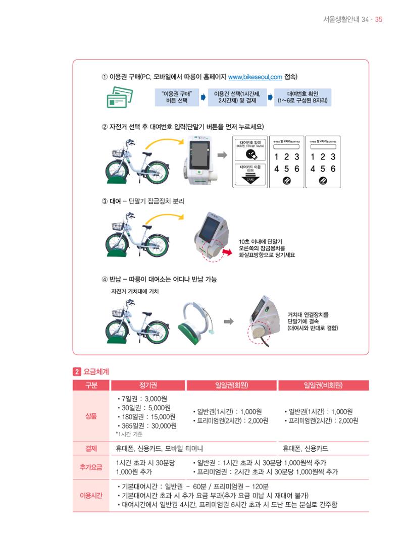 2021 외국인에게 꼭 필요한 서울생활안내 34페이지