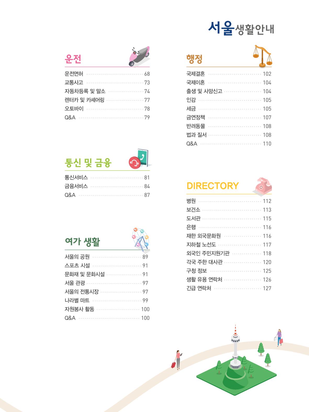 2021 외국인에게 꼭 필요한 서울생활안내 4페이지