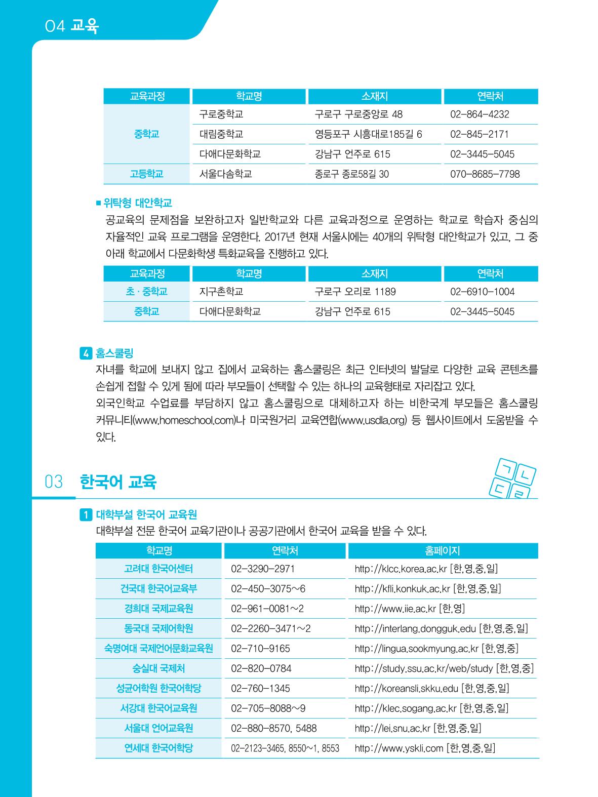 2021 외국인에게 꼭 필요한 서울생활안내 43페이지