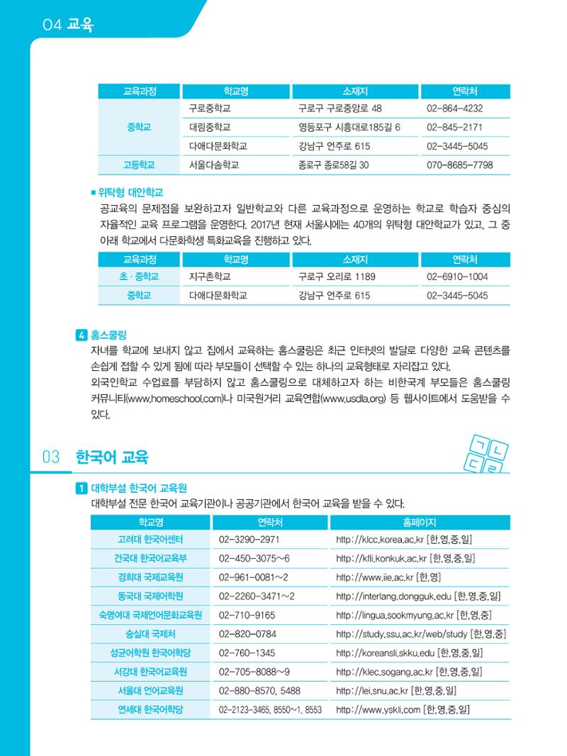2021 외국인에게 꼭 필요한 서울생활안내 43페이지