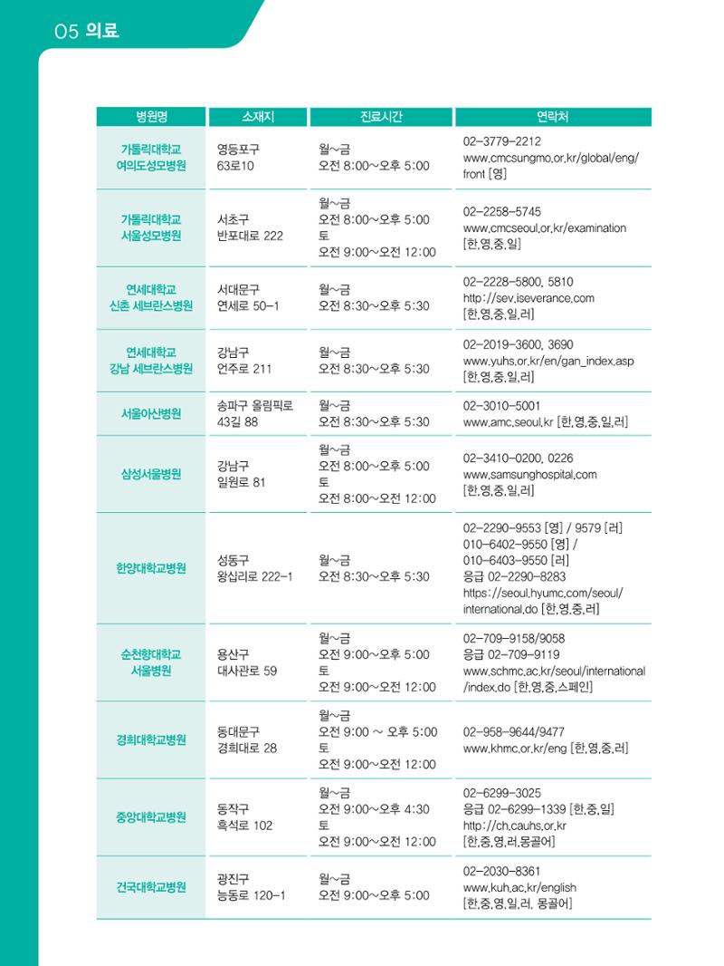 2021 외국인에게 꼭 필요한 서울생활안내 51페이지