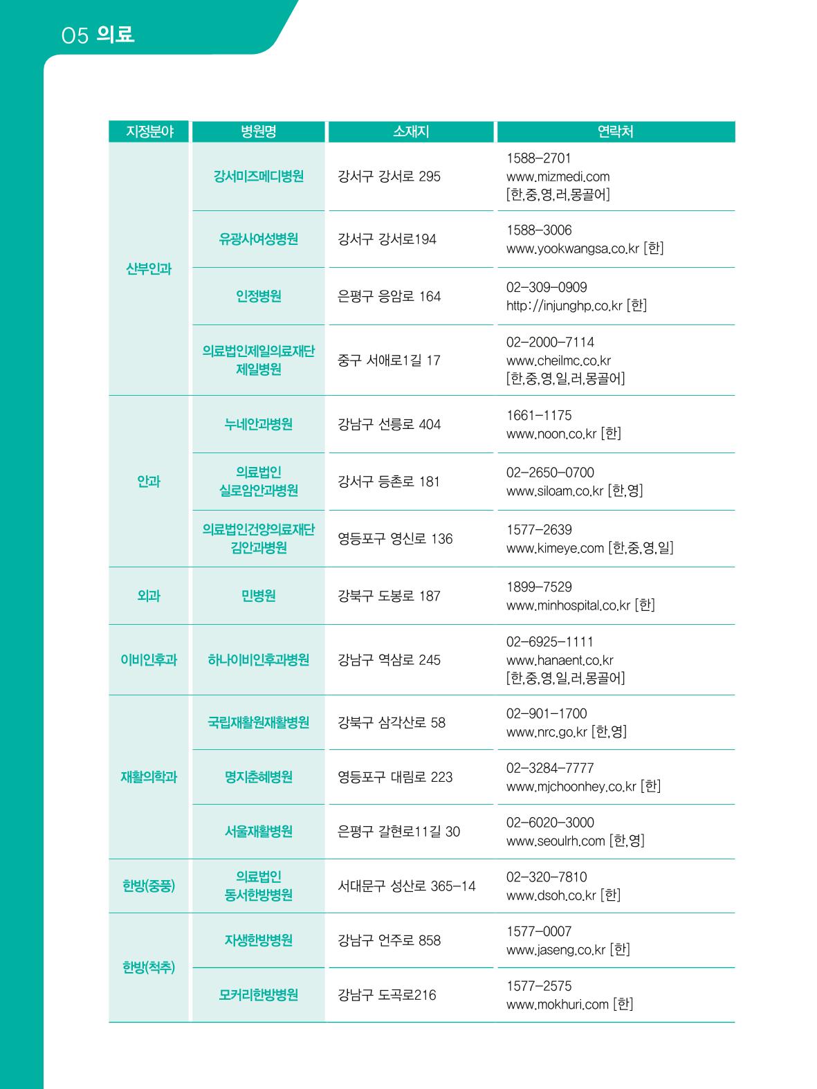 2021 외국인에게 꼭 필요한 서울생활안내 53페이지