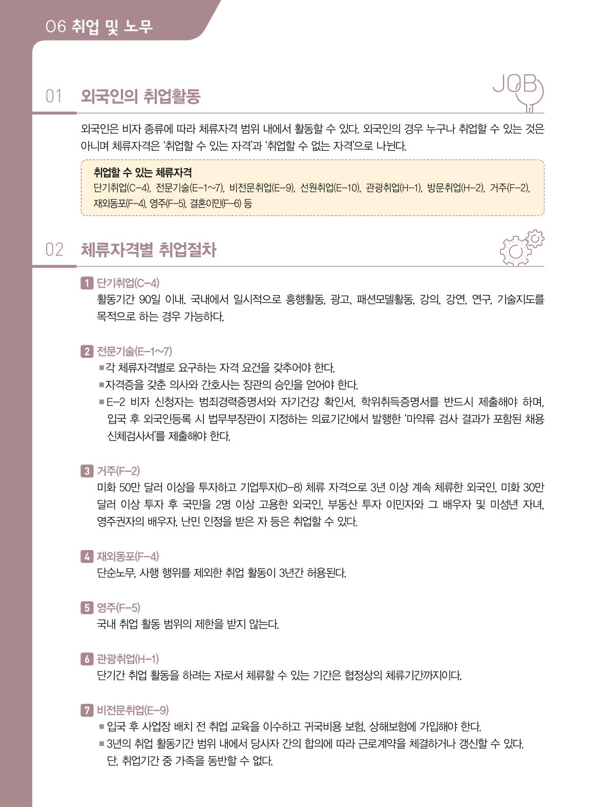 2021 외국인에게 꼭 필요한 서울생활안내 59페이지