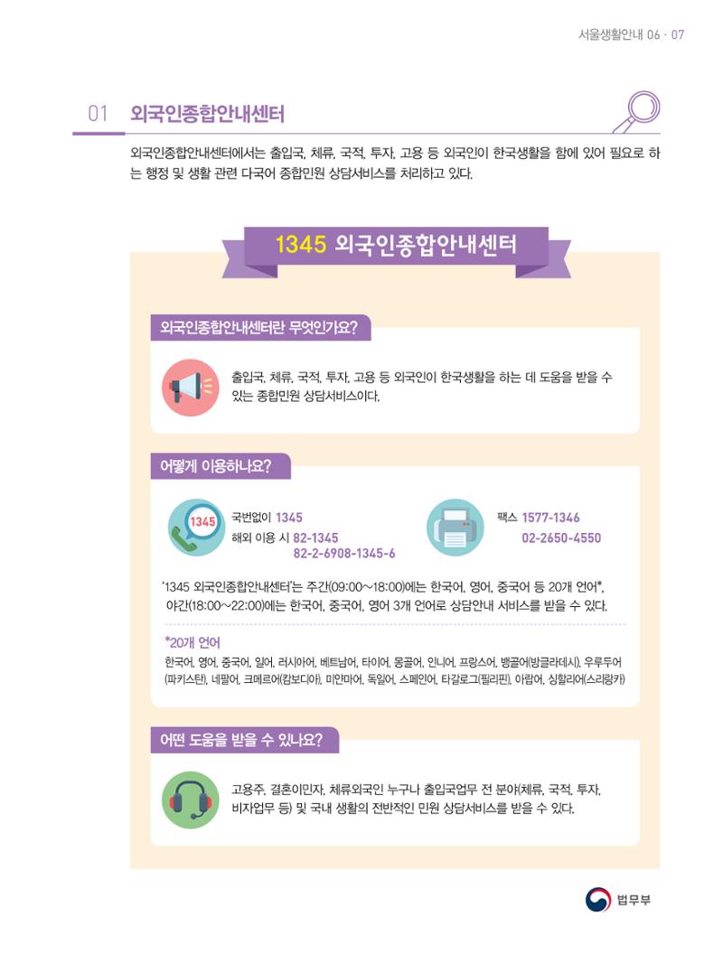 2021 외국인에게 꼭 필요한 서울생활안내 6페이지