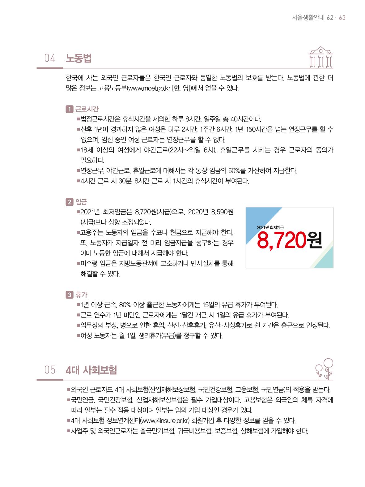 2021 외국인에게 꼭 필요한 서울생활안내 62페이지