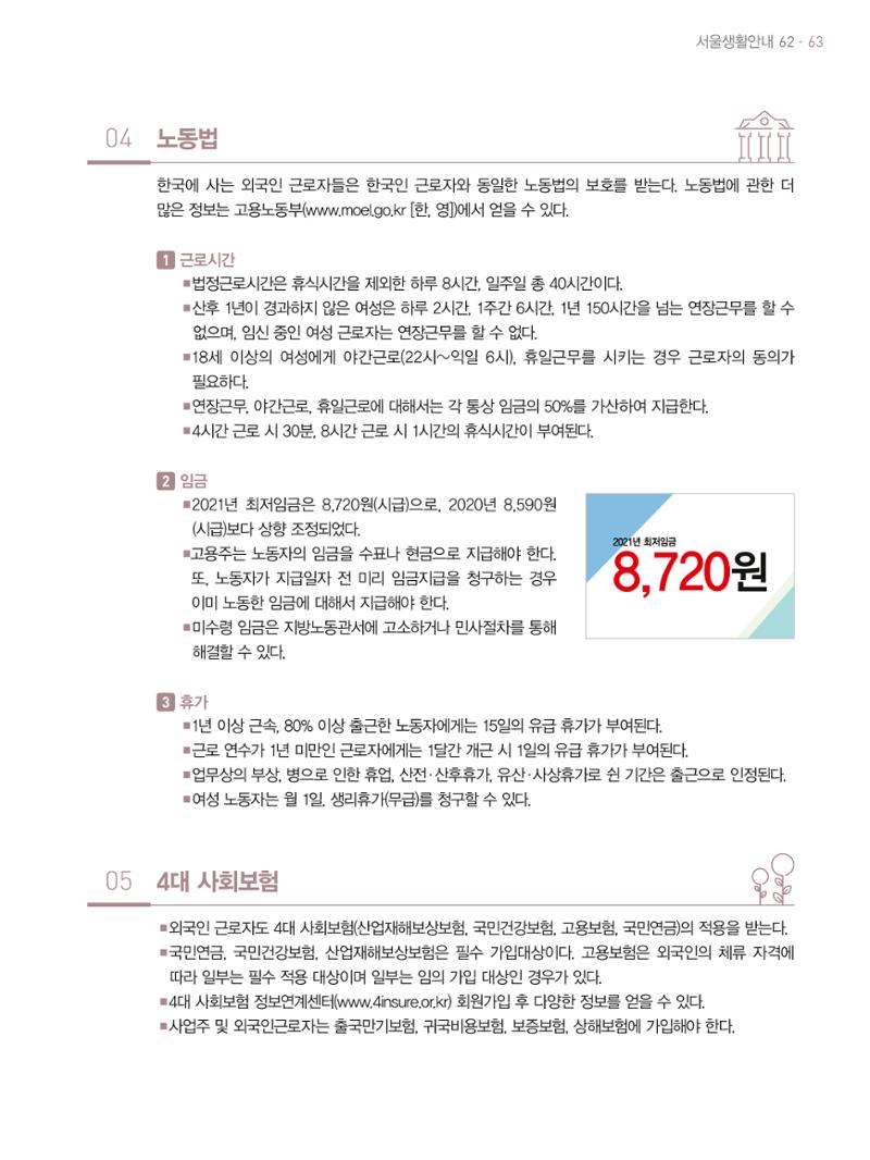 2021 외국인에게 꼭 필요한 서울생활안내 62페이지