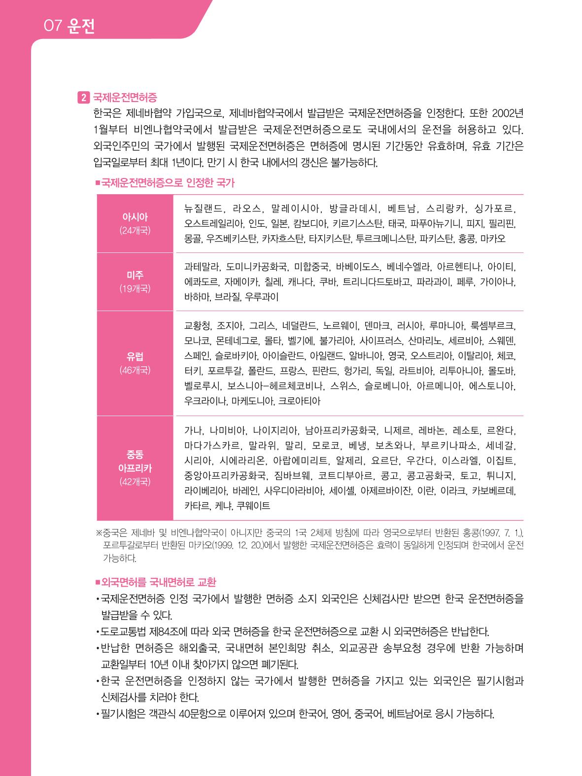 2021 외국인에게 꼭 필요한 서울생활안내 69페이지