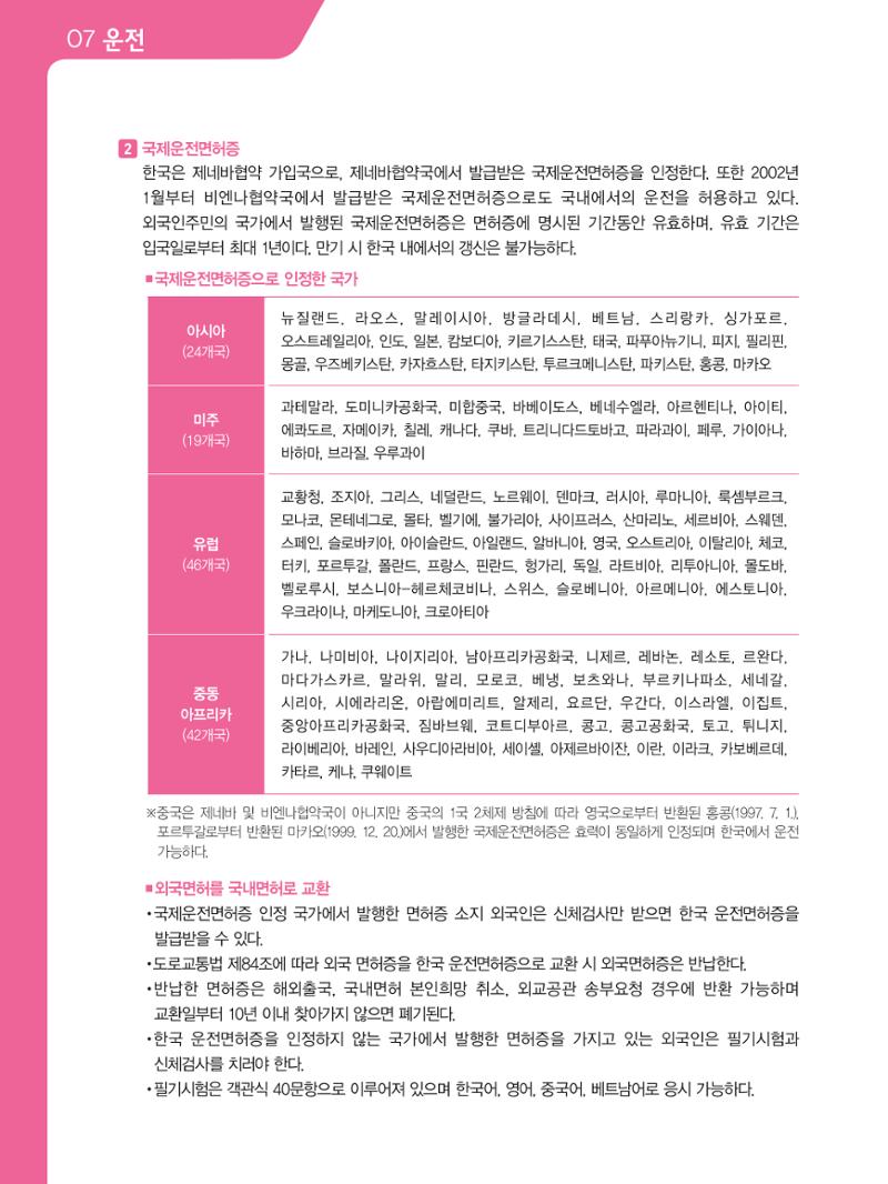 2021 외국인에게 꼭 필요한 서울생활안내 69페이지