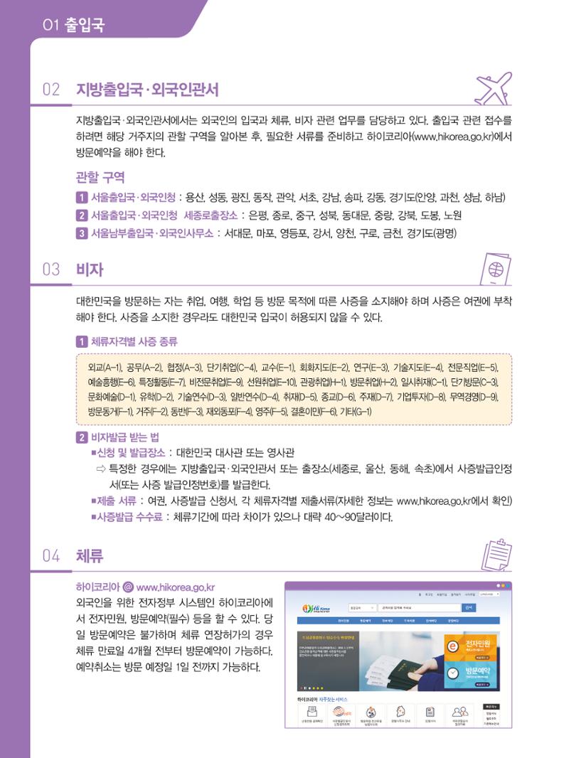 2021 외국인에게 꼭 필요한 서울생활안내 7페이지