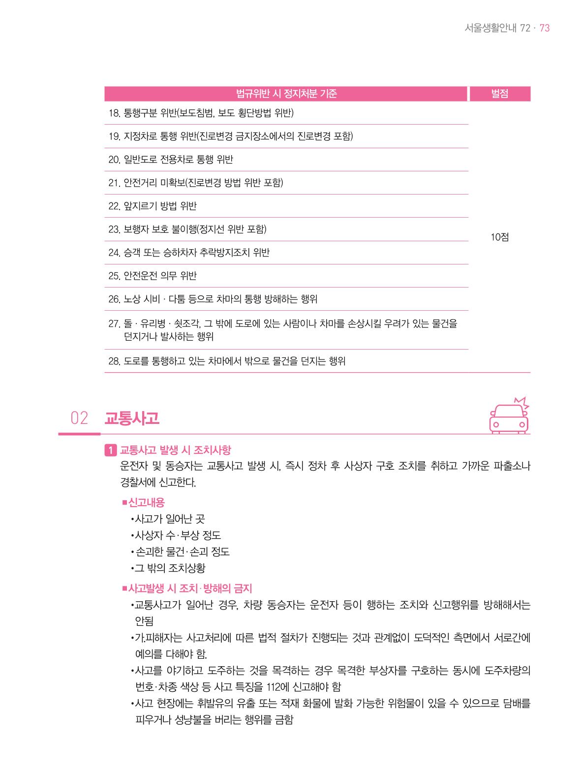 2021 외국인에게 꼭 필요한 서울생활안내 72페이지