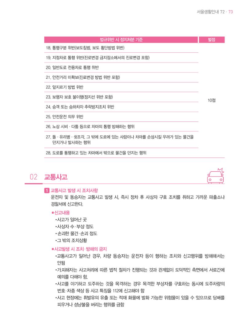 2021 외국인에게 꼭 필요한 서울생활안내 72페이지