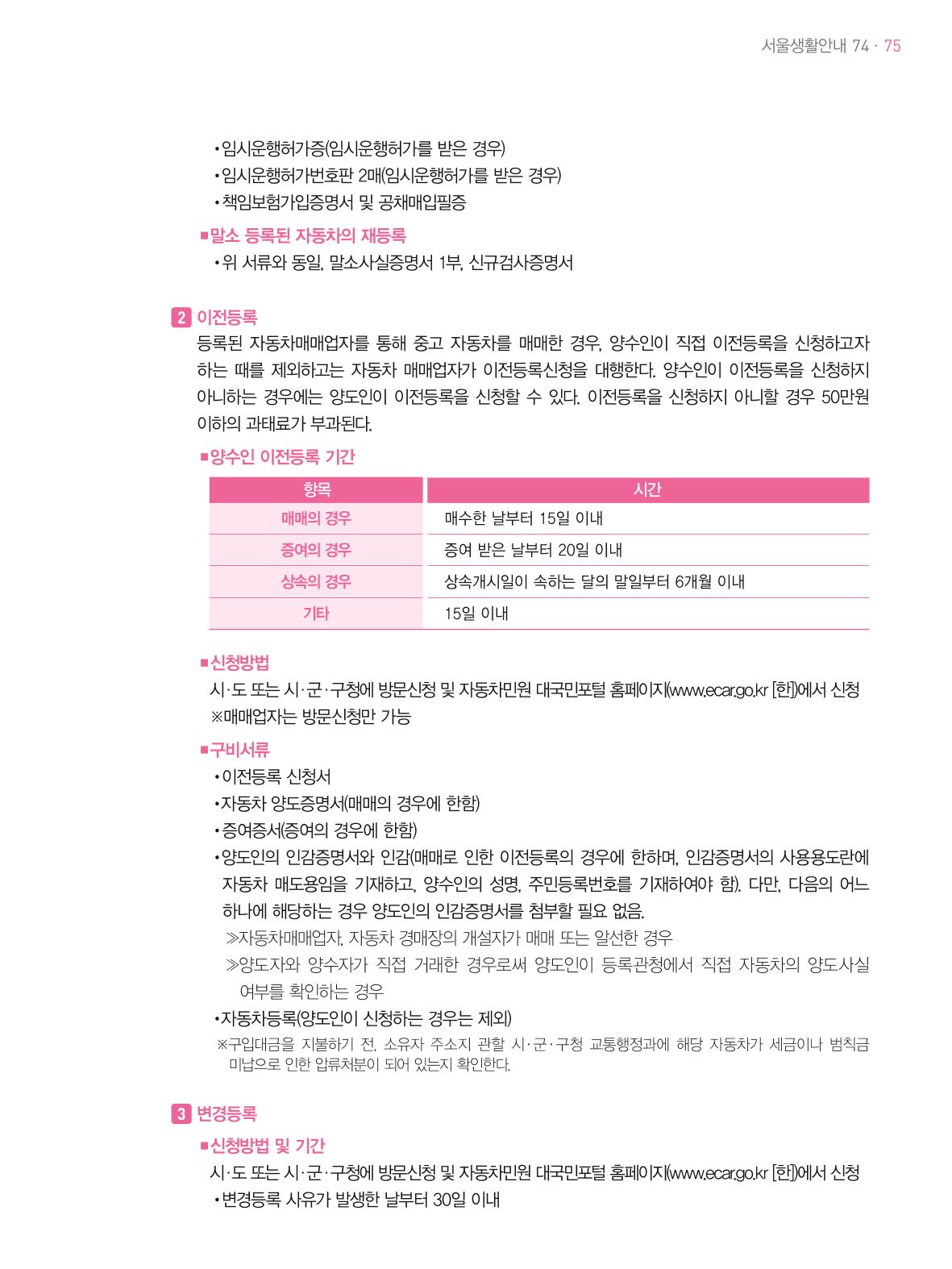 2021 외국인에게 꼭 필요한 서울생활안내 74페이지