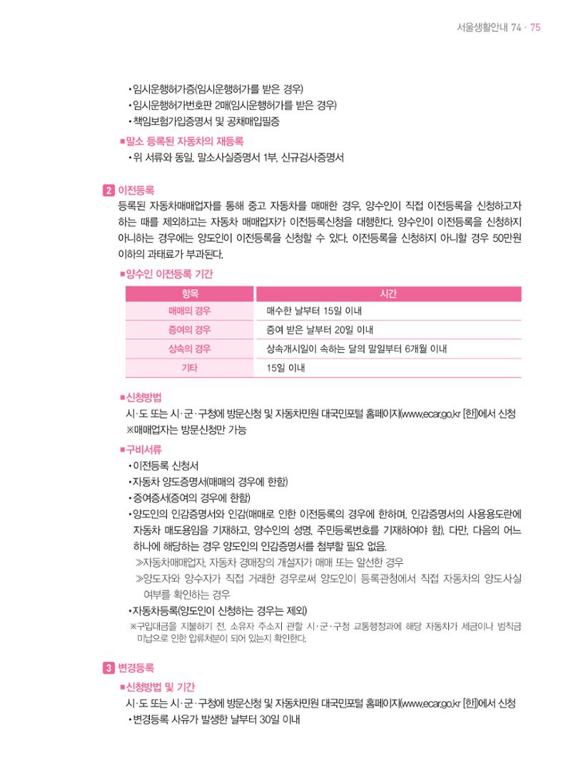 2021 외국인에게 꼭 필요한 서울생활안내 74페이지