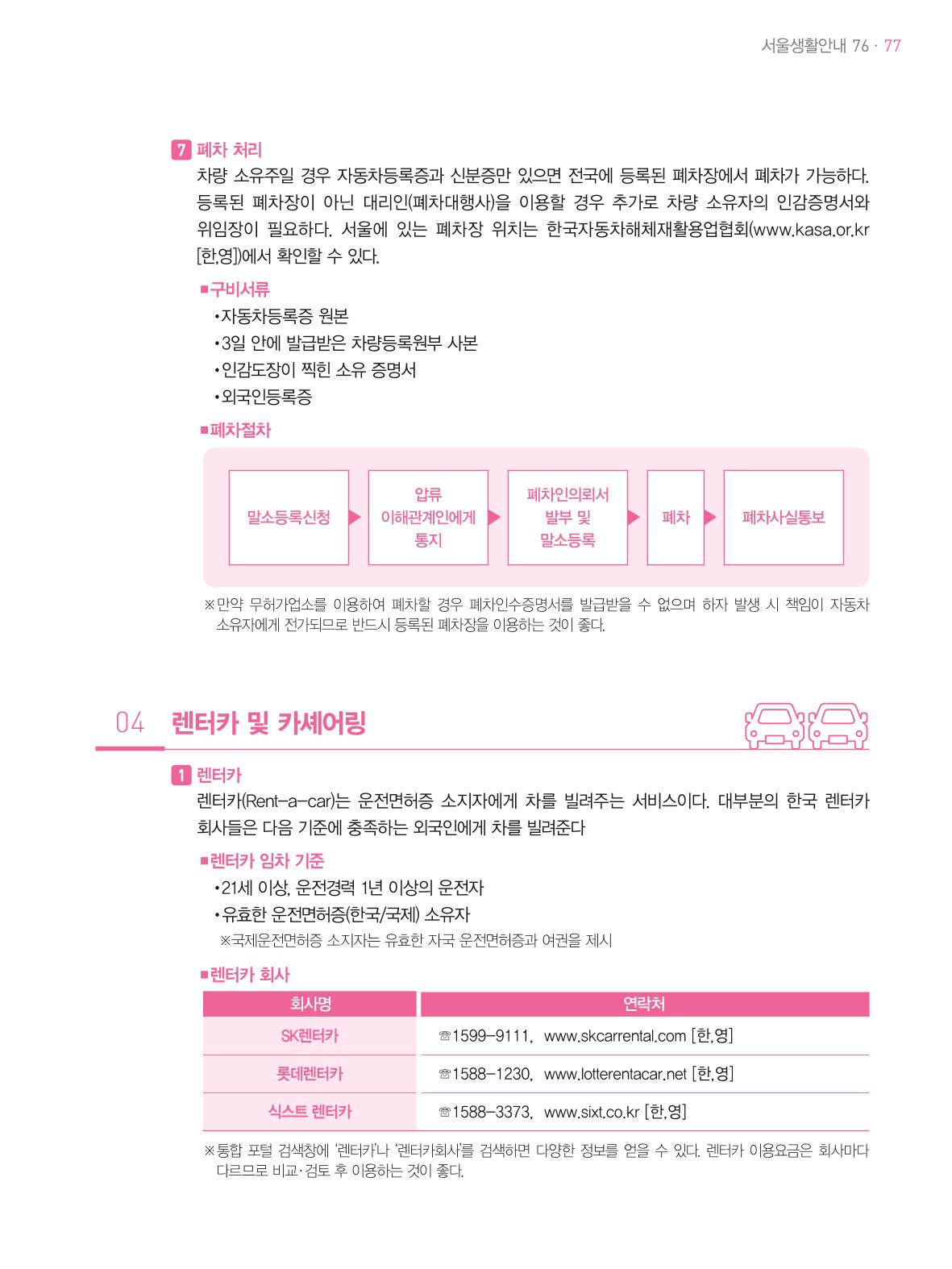 2021 외국인에게 꼭 필요한 서울생활안내 76페이지