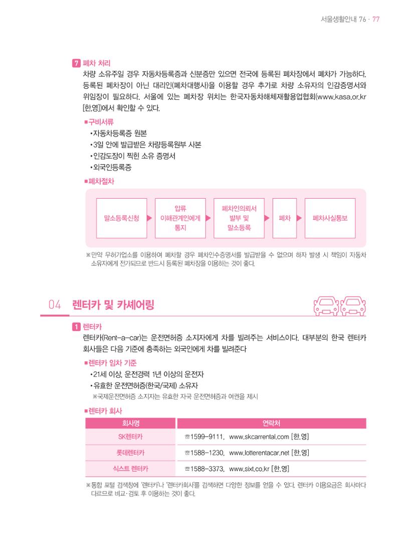 2021 외국인에게 꼭 필요한 서울생활안내 76페이지