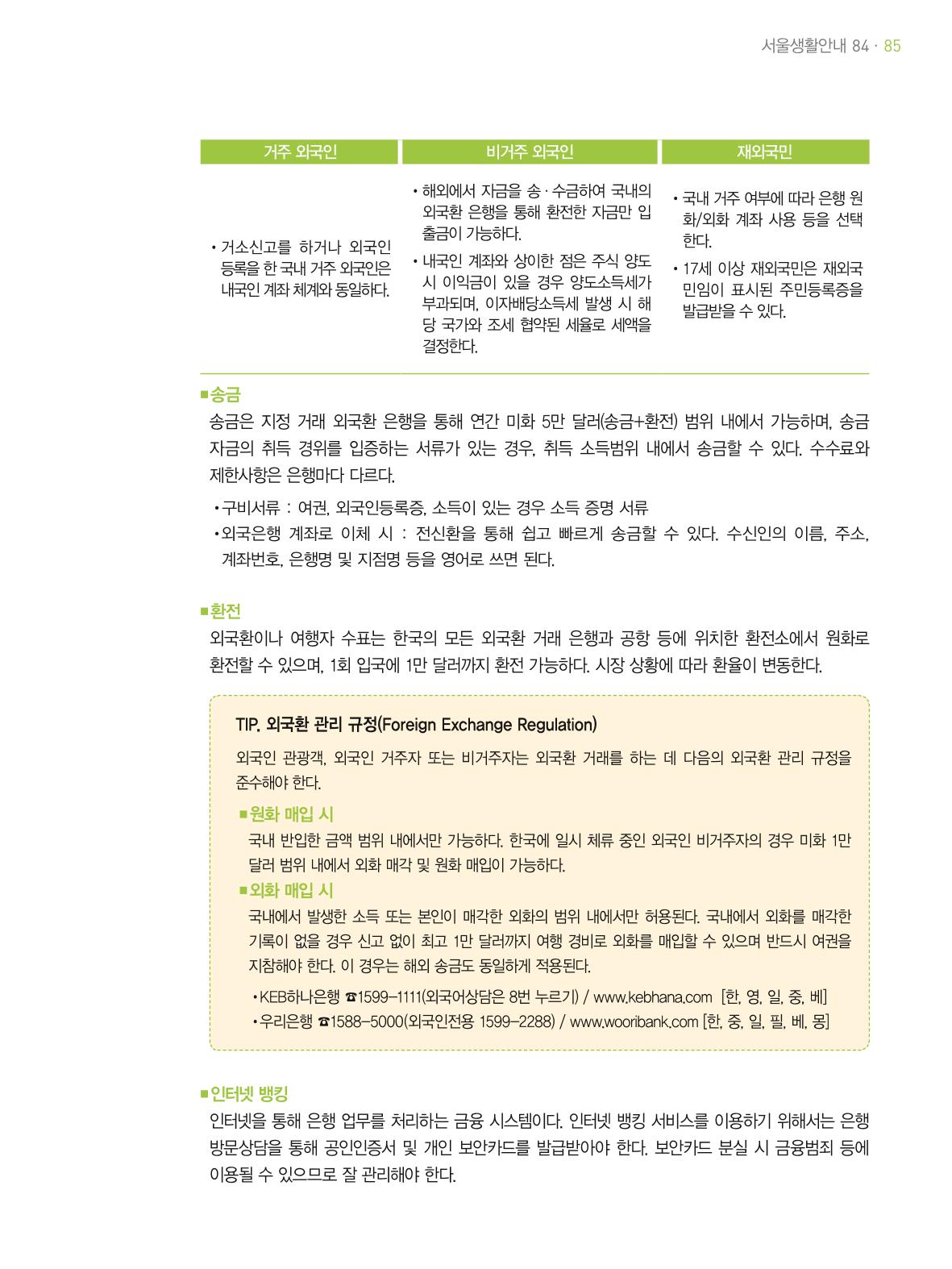2021 외국인에게 꼭 필요한 서울생활안내 84페이지