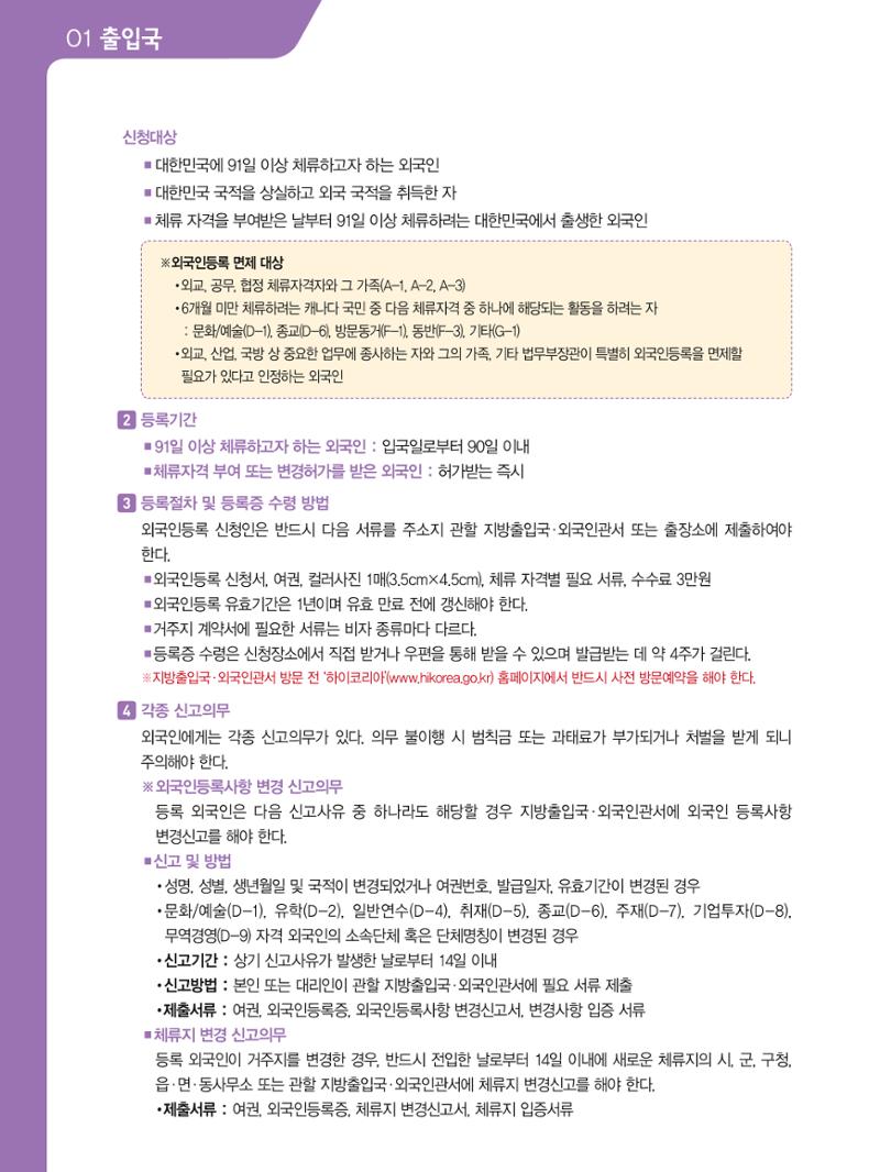 2021 외국인에게 꼭 필요한 서울생활안내 9페이지