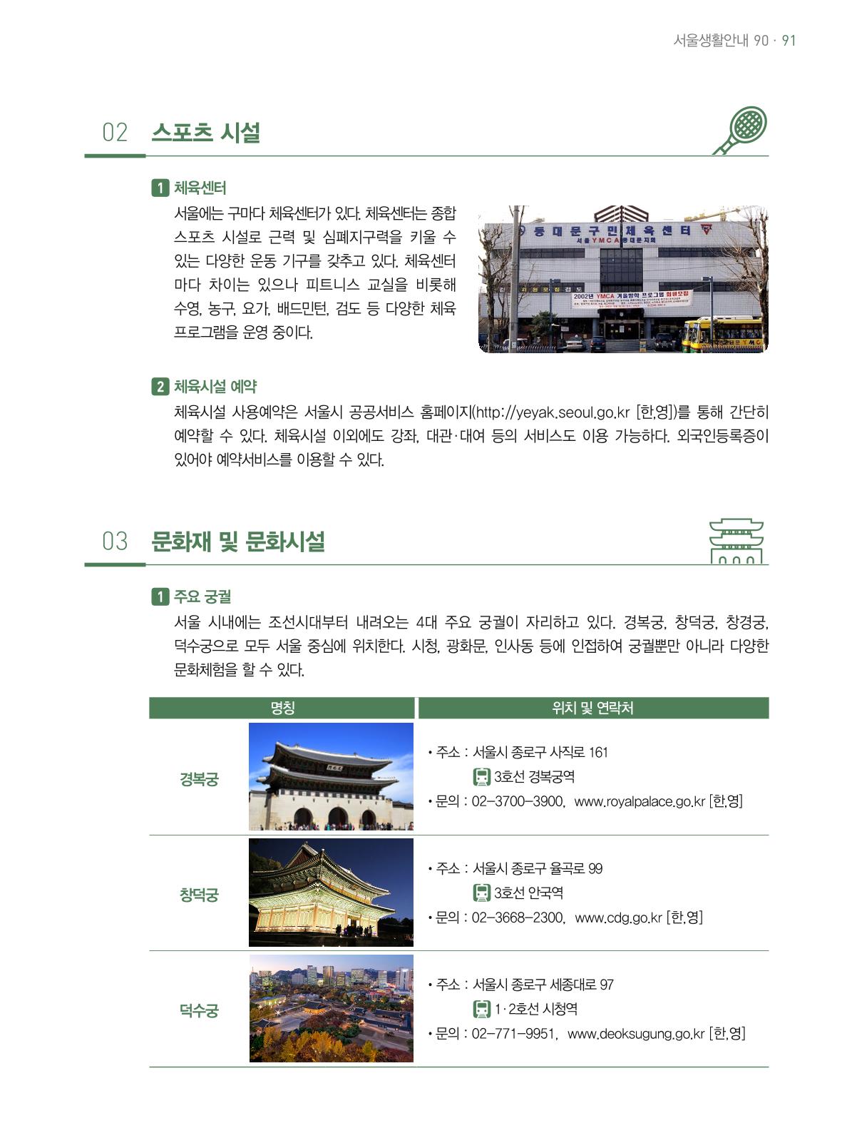2021 외국인에게 꼭 필요한 서울생활안내 90페이지