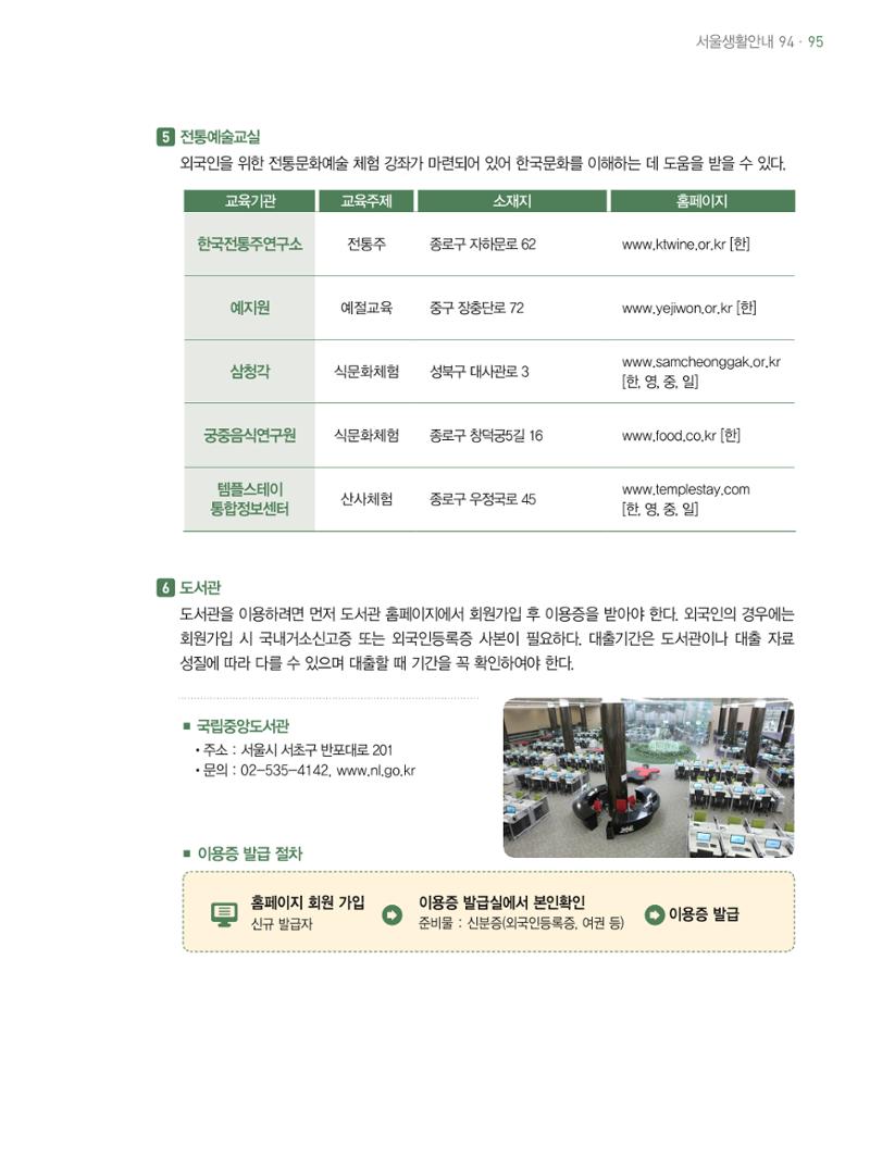 2021 외국인에게 꼭 필요한 서울생활안내 94페이지
