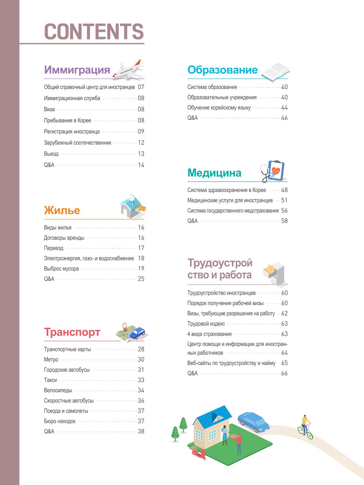 2021 Справочник о жизни в Сеуле _러시아어 3페이지