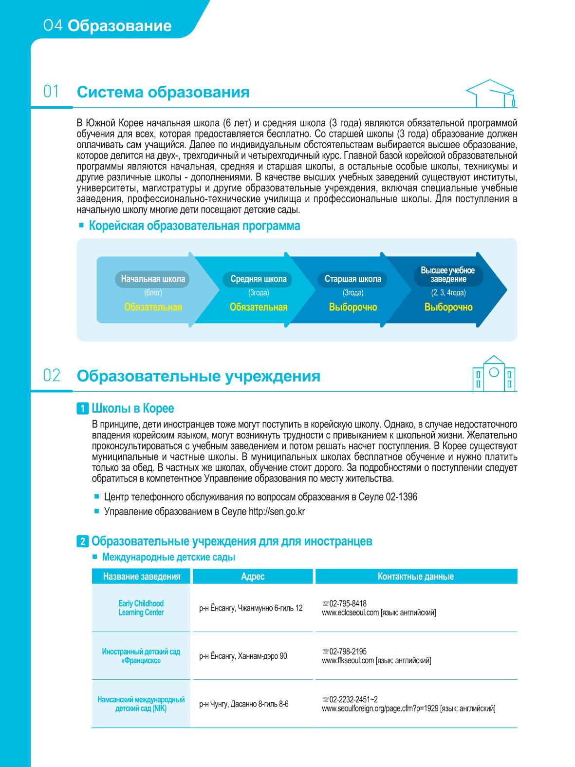 2021 Справочник о жизни в Сеуле _러시아어 39페이지