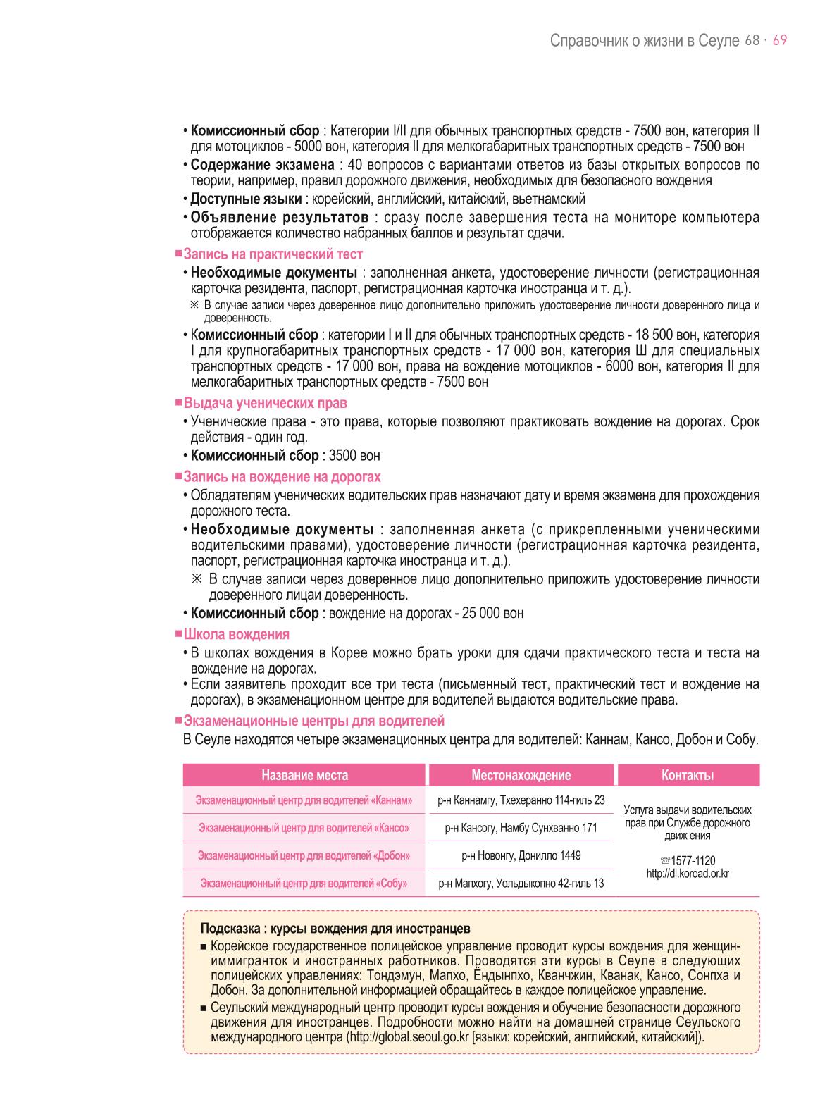 2021 Справочник о жизни в Сеуле _러시아어 68페이지